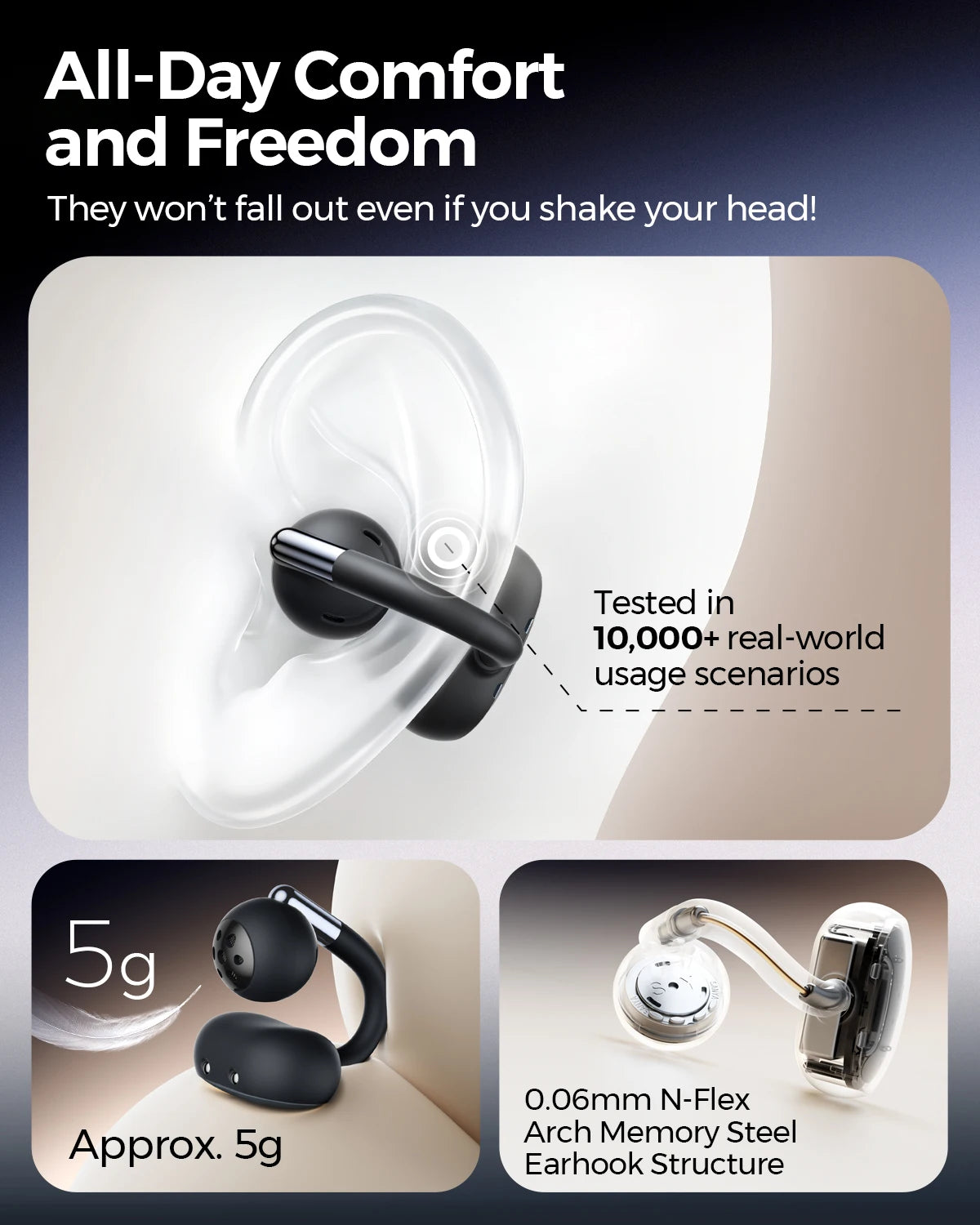 SoundPEATS Clip1 Open Ear Wireless Headsets Bluetooth 5.4 with Hi-Res LDAC & Dolby Audio, Comfort Clip On Sports Earphones IPX5