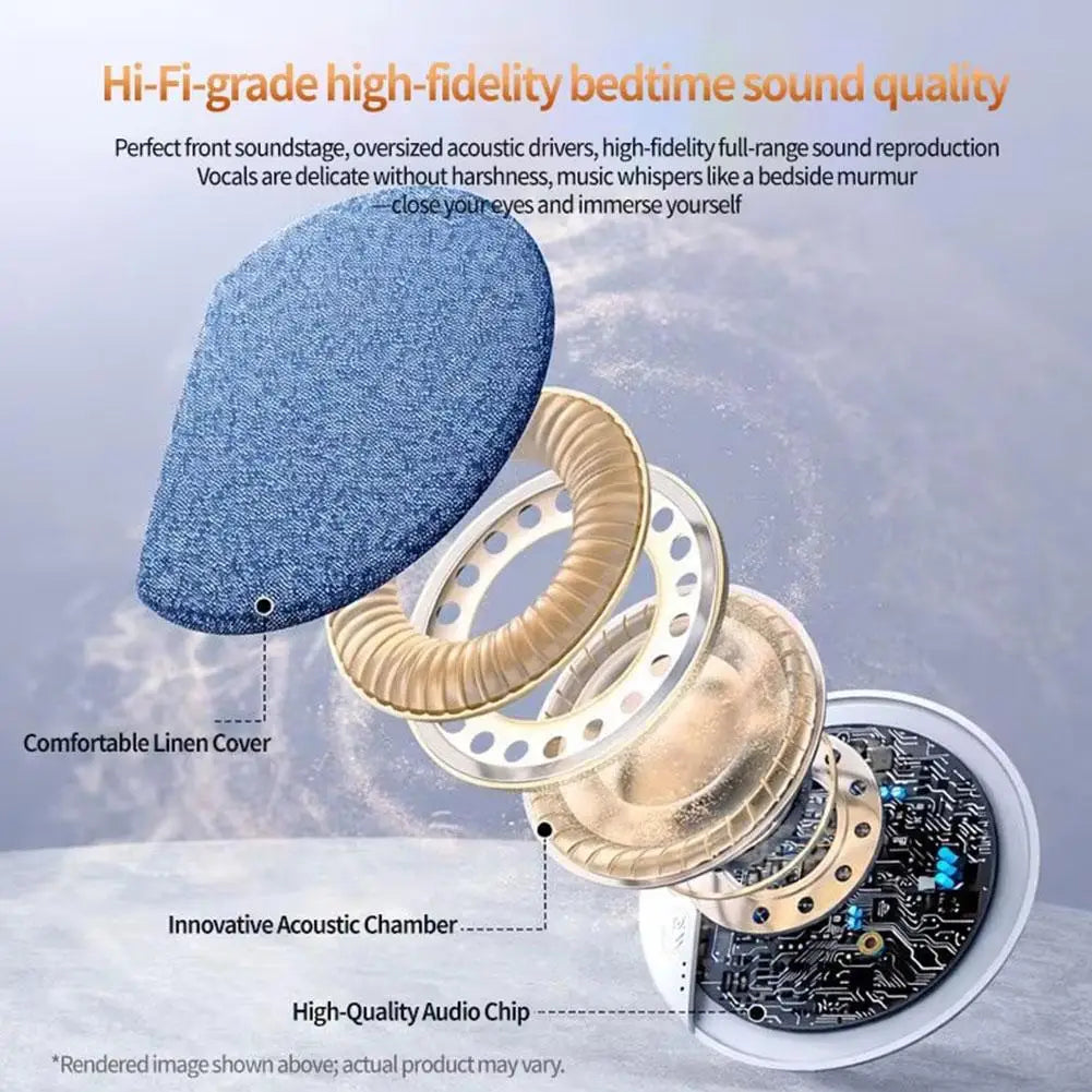 Speaker Bluetooth 5.4 Bedroom Pillow Under Pillow Sound Machine With White Noise Scheduled On/Off HiFi Stereo Sound Heavy Bass
