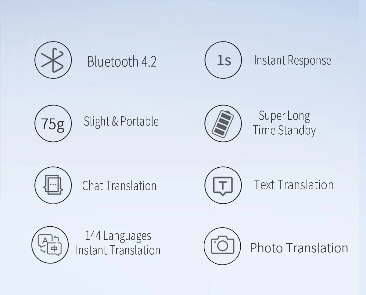 Wireless Voice Translate 40 Languages Multi Smart Instant Translated 2 Way Real Time Voice Translator for Business Travel Study