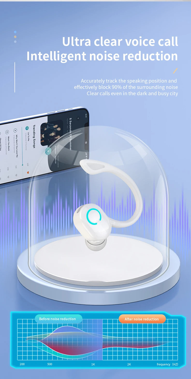 TWS Bluetooth 5.2 Earphones Wireless Headphones Mini Earphones Handsfree Waterproof Sport Music Headset Earbuds with Micphone