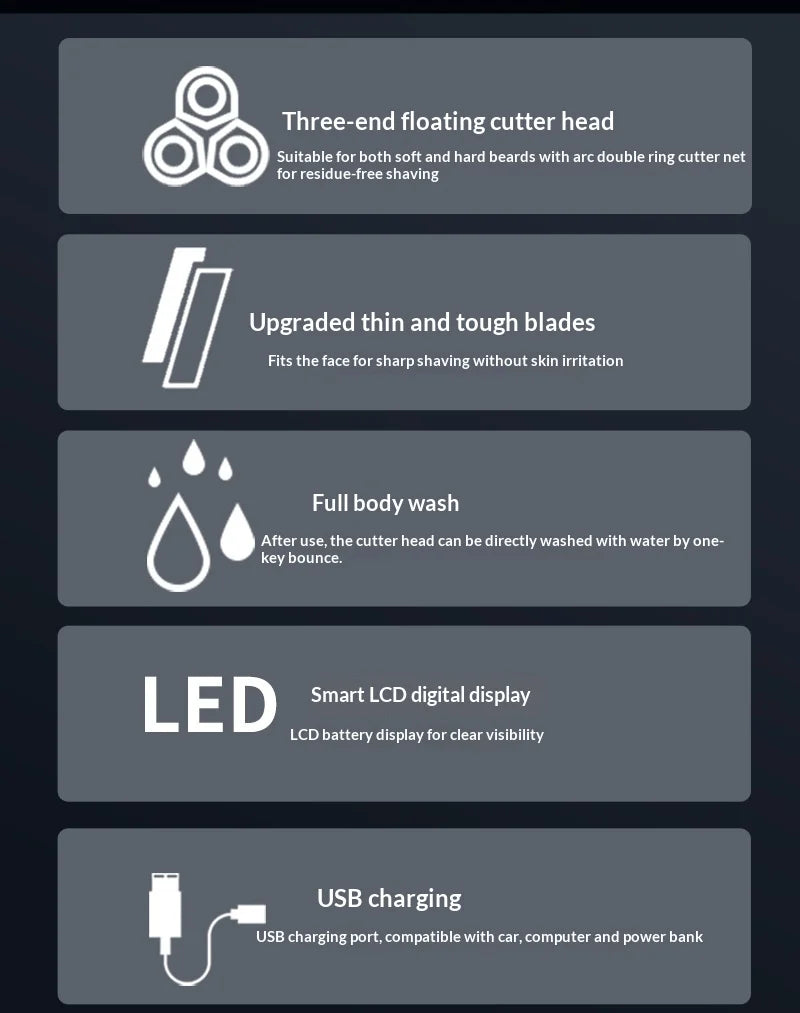Smart Electric Shaver with LCD Display – 3D Floating Triple Head Razor, USB Rechargeable & Waterproof for Shaving Beard Trimming