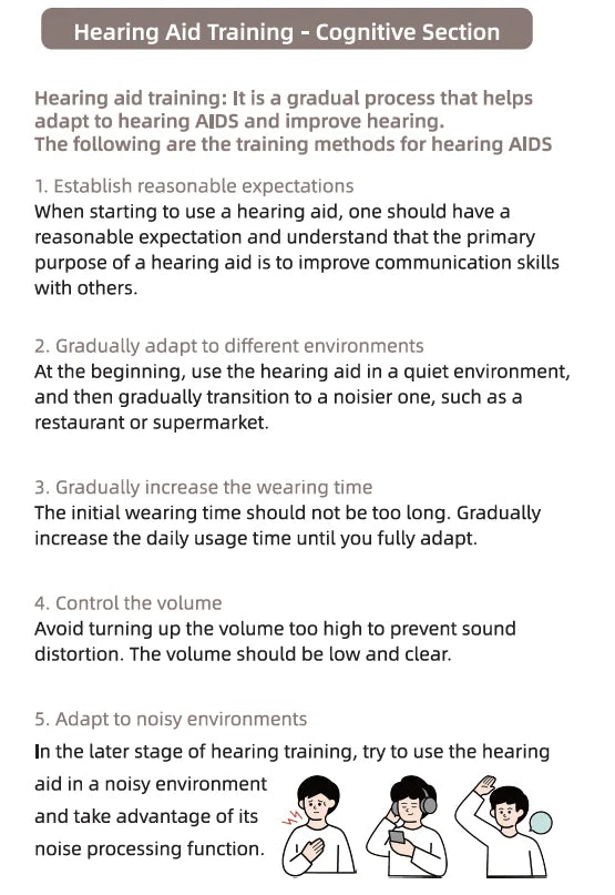 New Compact Lightweight Single Rechargeable Headphones Noise Cancelling Feature Ear-hook Earbuds Suitable For The Elderly