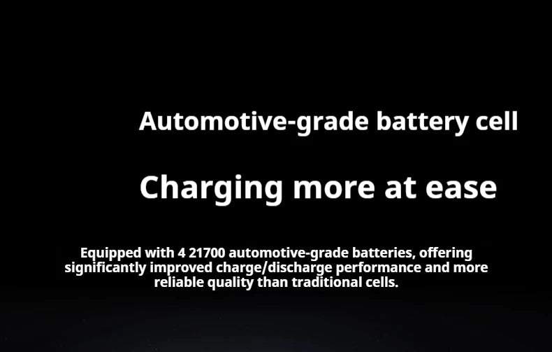 UGREEN 20000mAh Power Bank With Built in Cables 145W Fast Charge Mobile Power Bank iPhone17 Laptop Notebook Customized Charger