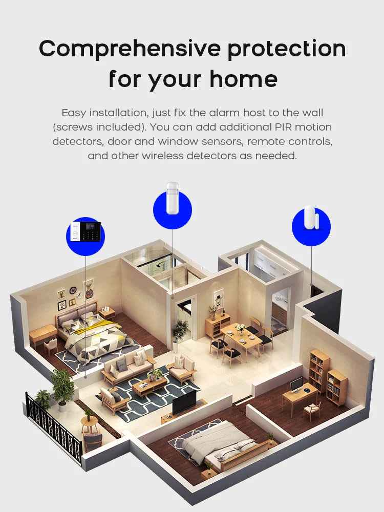 4G Alarm System Security Home WIFI Alarme Residencial Wireless Home Alarm For Tuya Smart Life With Door Sensor Work With Alexa