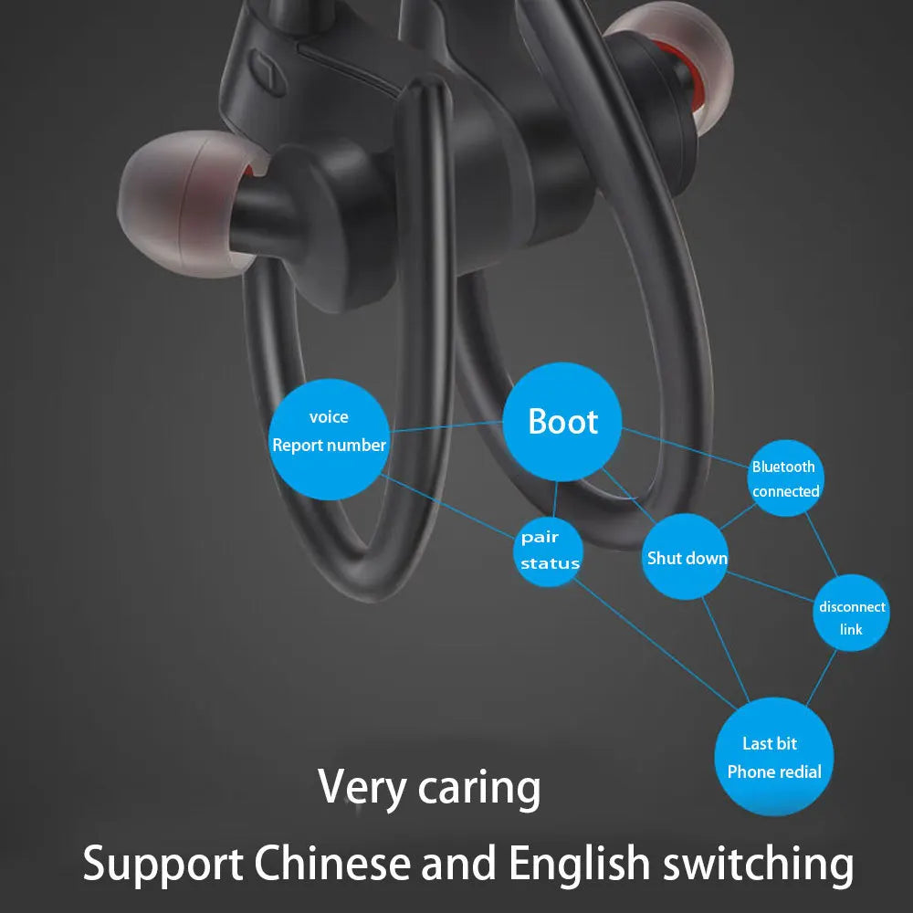 Bluetooth Headphone Wireless Earphones Waterproof Music Bluetooth Sport Earphone Stereo bass Headset with Mic for All Smartphone