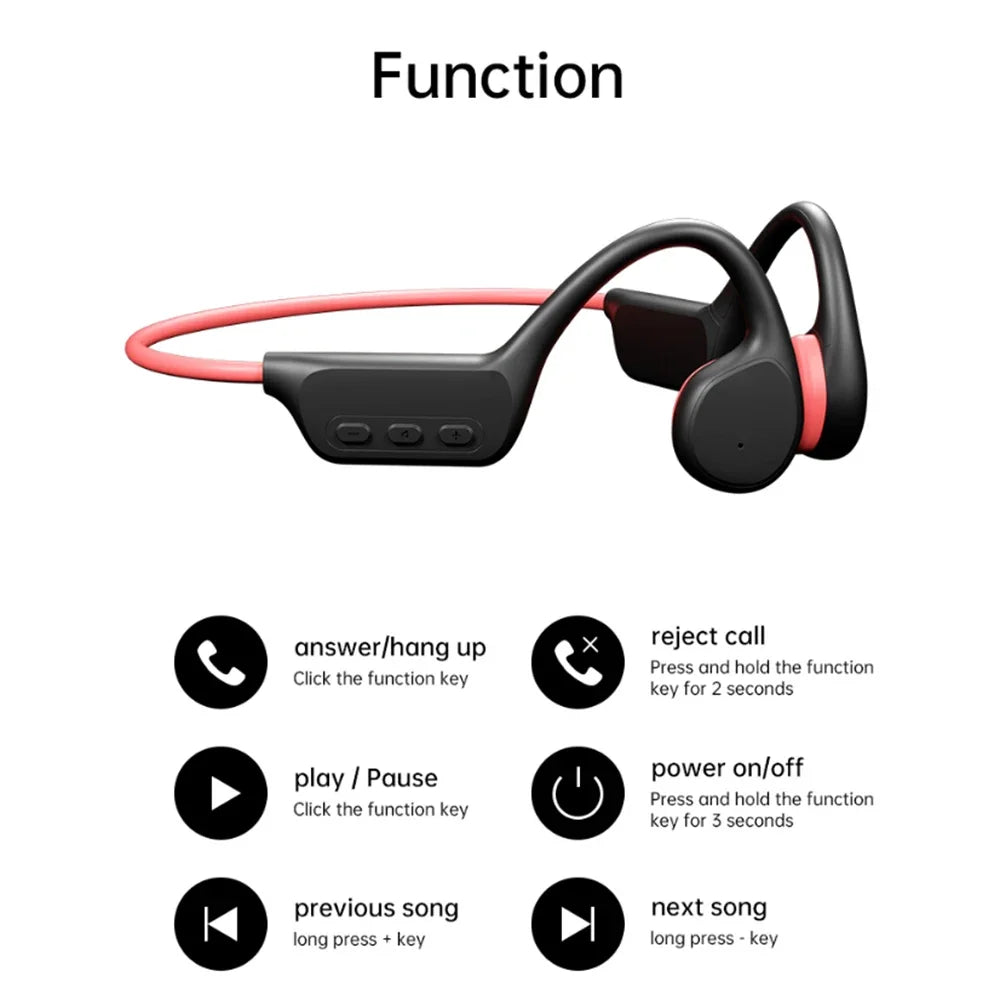 Bone Conduction Headphones IPX8 Waterproof MP3 32GB Bluetooth5.4 Wireless Headphones With Mic Swimming Sports Fitness 2026 NEW