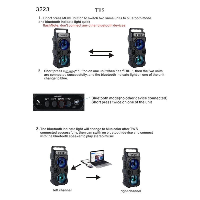 Versatile Outdoor Wireless Speaker; Dual 3 Inches Stereo with Bass Subwoofer, USB Power for Home Parties