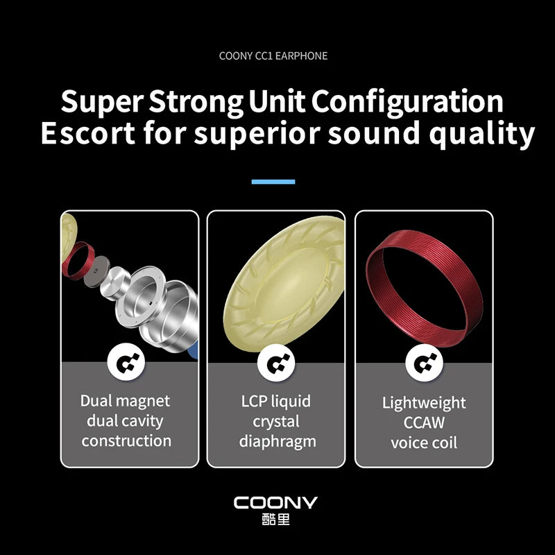 COONY CC1 Wired Earphones 2023 New Typec Interface Fever Grade HIFi Earphones Wired In Earphones