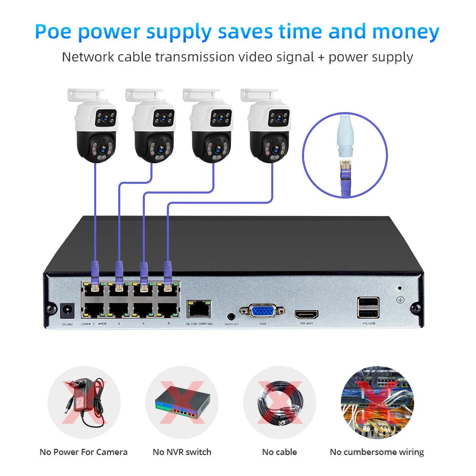 KERUI Waterproof 6MP HD POE Surveillance Camera System Dual Lens PTZ WIFI IP Home Security 4CH 8CH POE NVR Video H.265 CCTV Kit