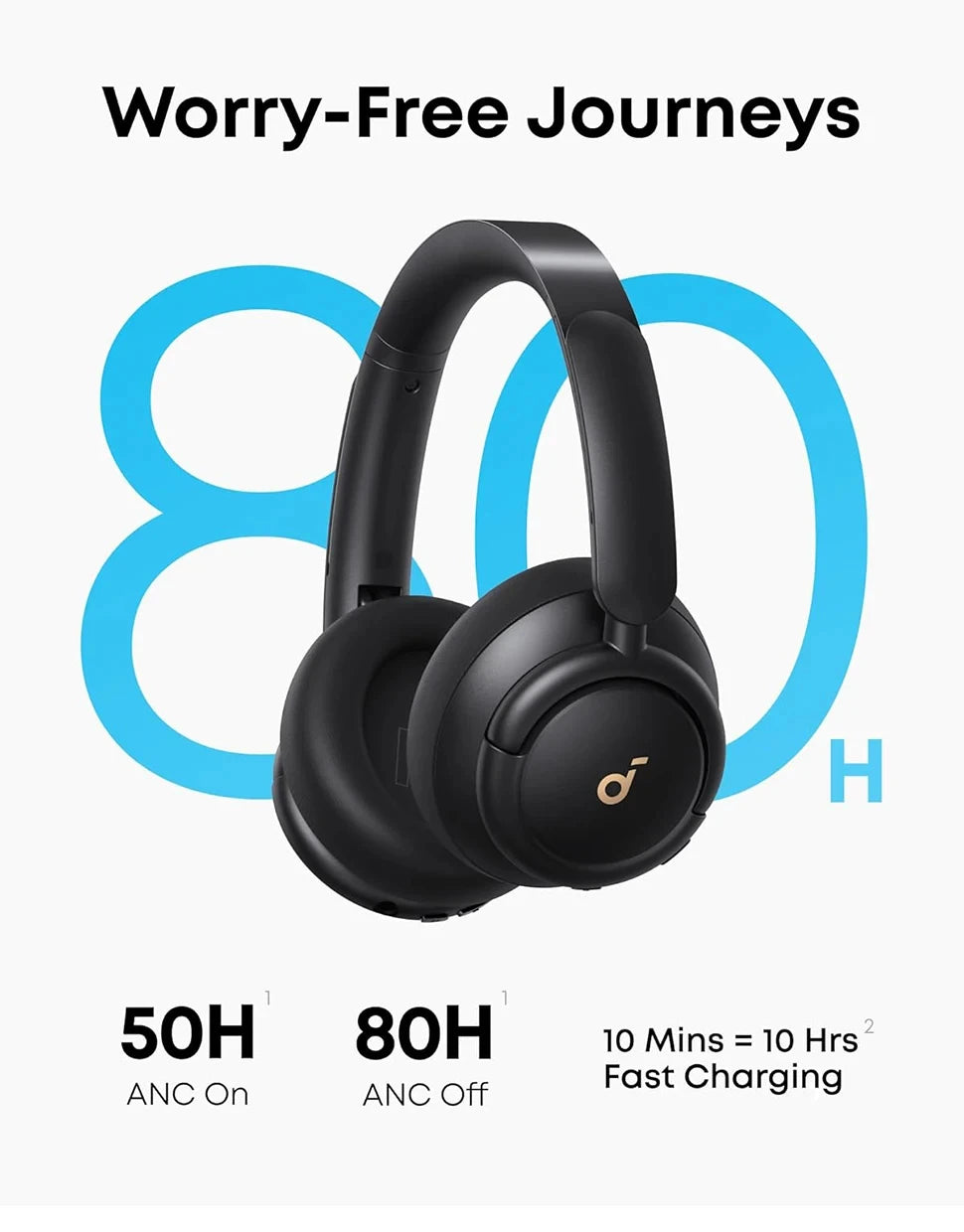 Wireless Bluetooth Over-Ear