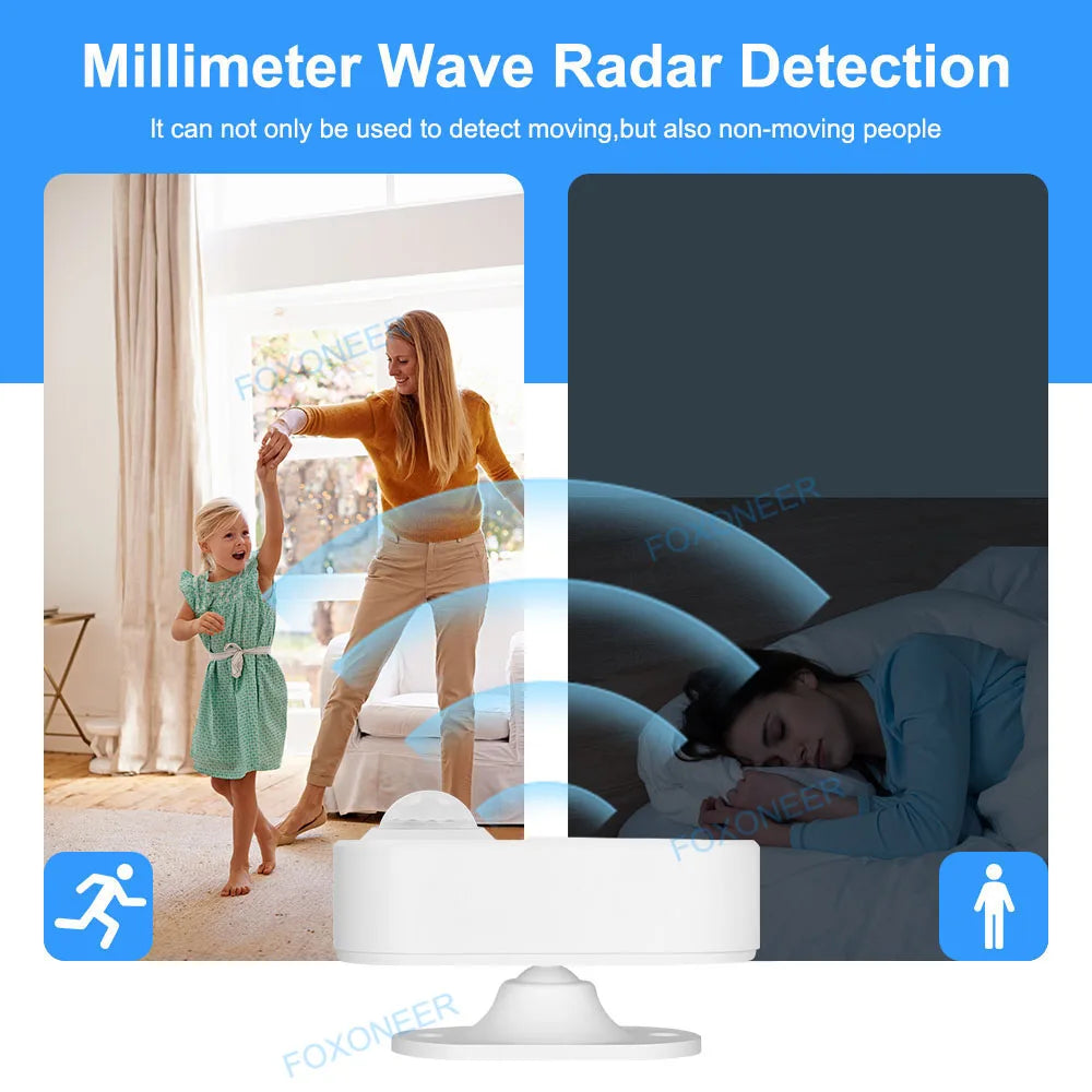 Smart Zigbee Human Presence Detector,Luminance/Distance Detection,  Smart PIR Motion Sensor Support Zigbee 2mqtt Home Assistant