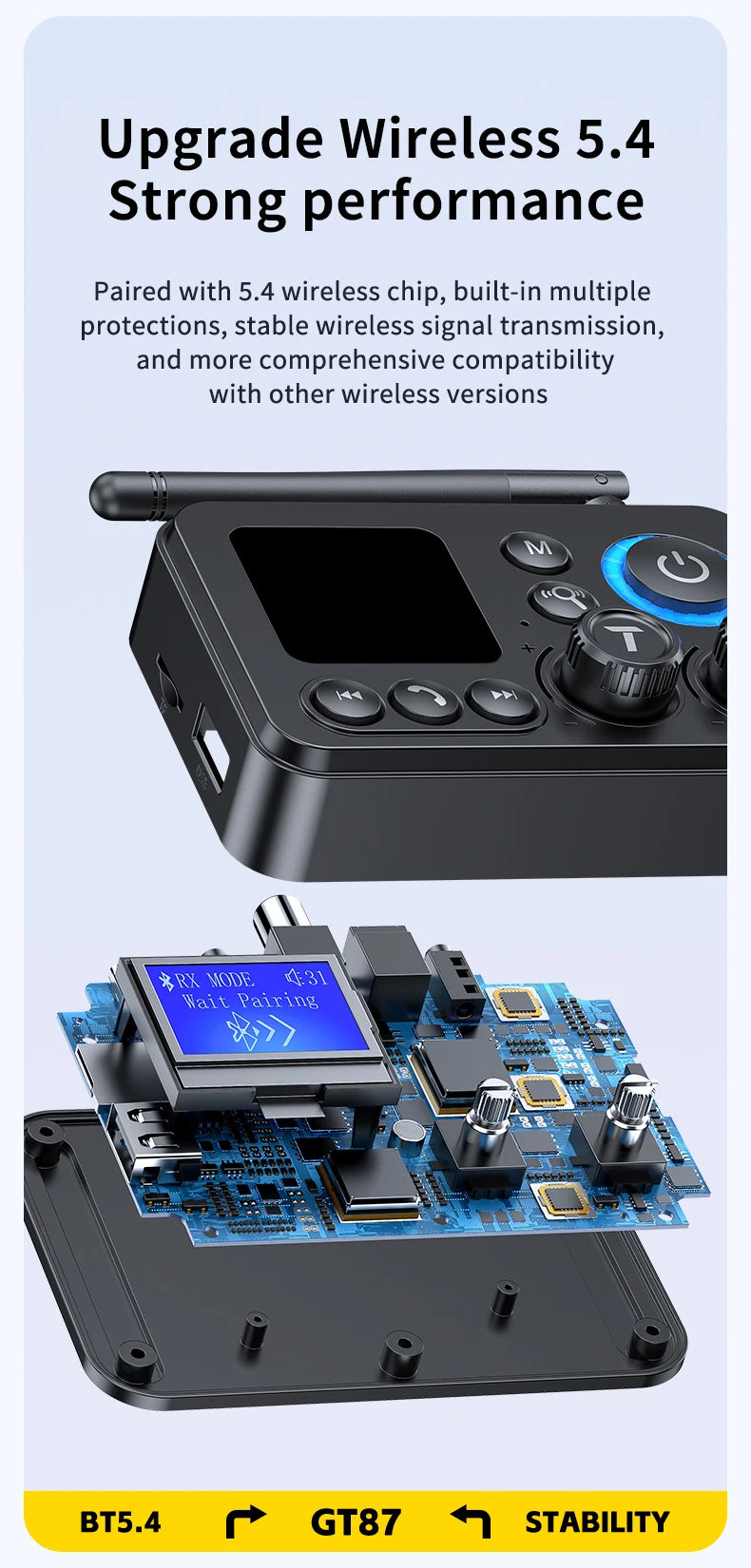 Bluetooth 5.4 Audio Transmitter Receive Support AUX/COAXIAL/SPDIF/TF/U disk with LCD Display for Home Stereo TV Speakers PC