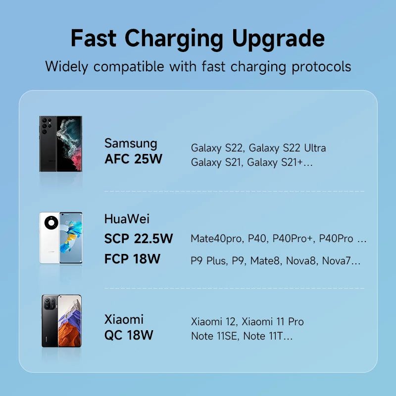 ROMOSS Sense 4S Pro Power Bank 10000 mAh 30W Fast Charging Powerbank PD2.0 QC3.0 Portable Battery Charger For xiaomi 14 iphone