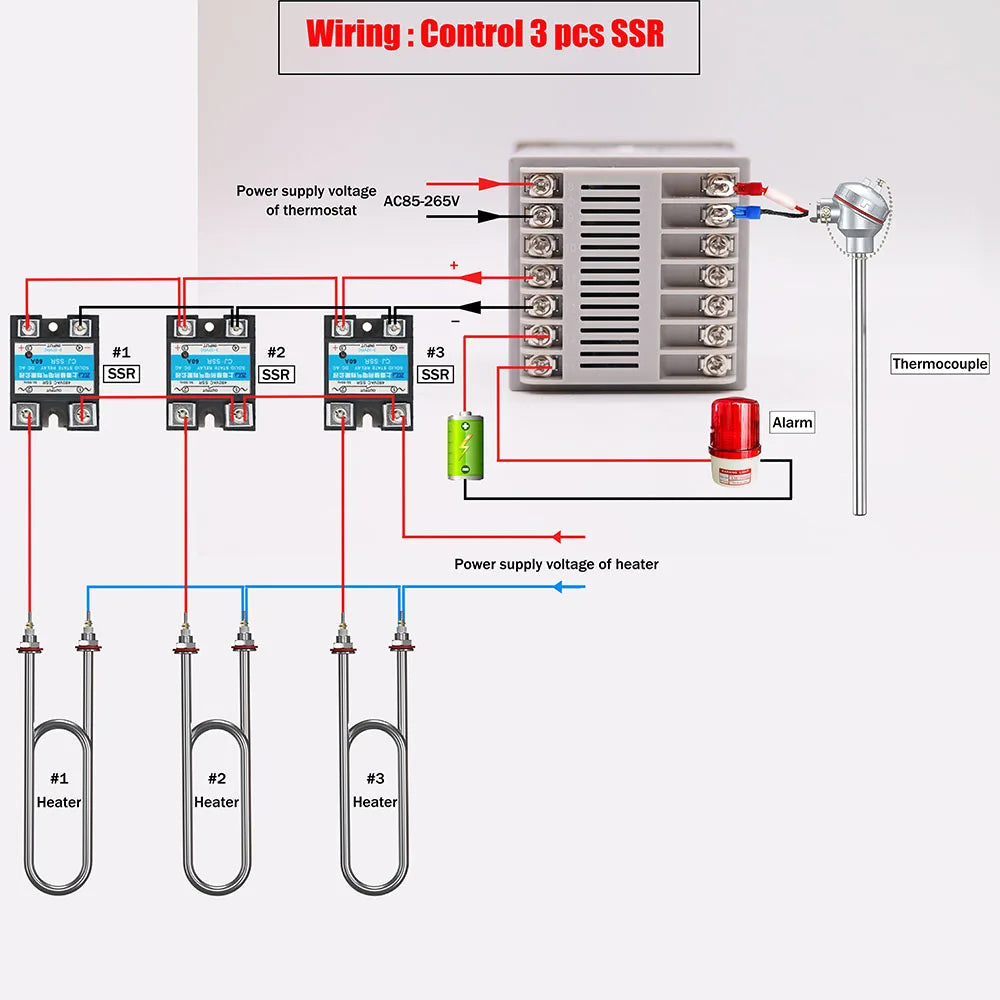Digital programmable temperature curve thermostat Temperature and timer 2 in 1 ramp soak pid temperature controller