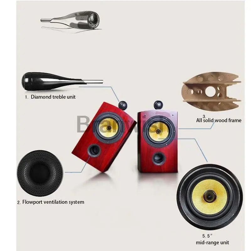 5.5 Inch Passive Speaker 100W Bookshelf Speaker Two-Way Audio Sound Box 8Ω Monitor Speakers HiFi For Home Theater DJ Studio Bar