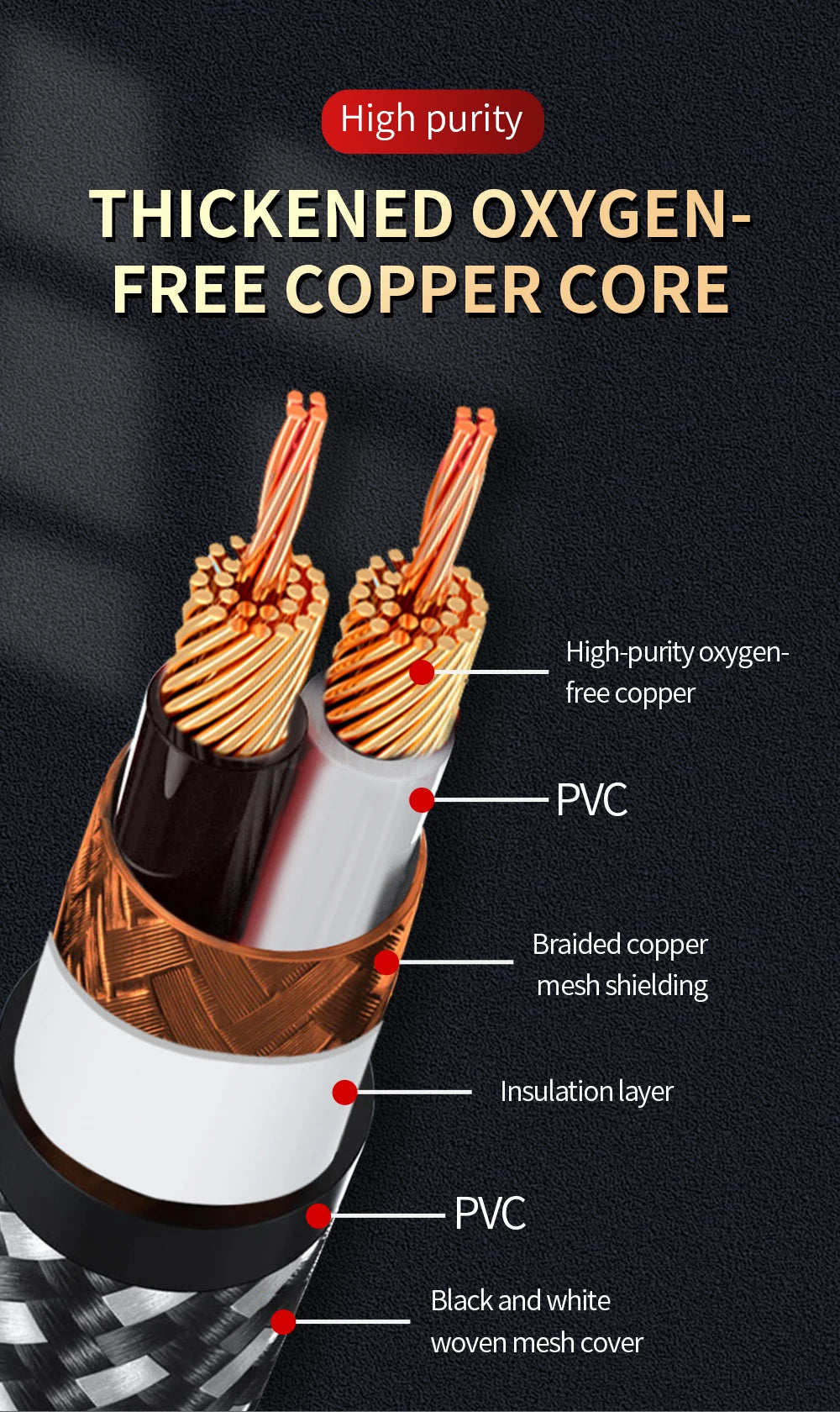 YYAUDIO HIFI 6N OFC Conduct 3.5mm to 2RCA Audio Cable Gold plated Plug 3.5mm Jack for Speaker Decoder Amplifiers