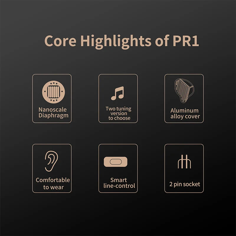 KZ PR1 Planar Driver In Ear Wired Earphones Music Headphones HiFi Bass Monitor Earbuds Sport Headset