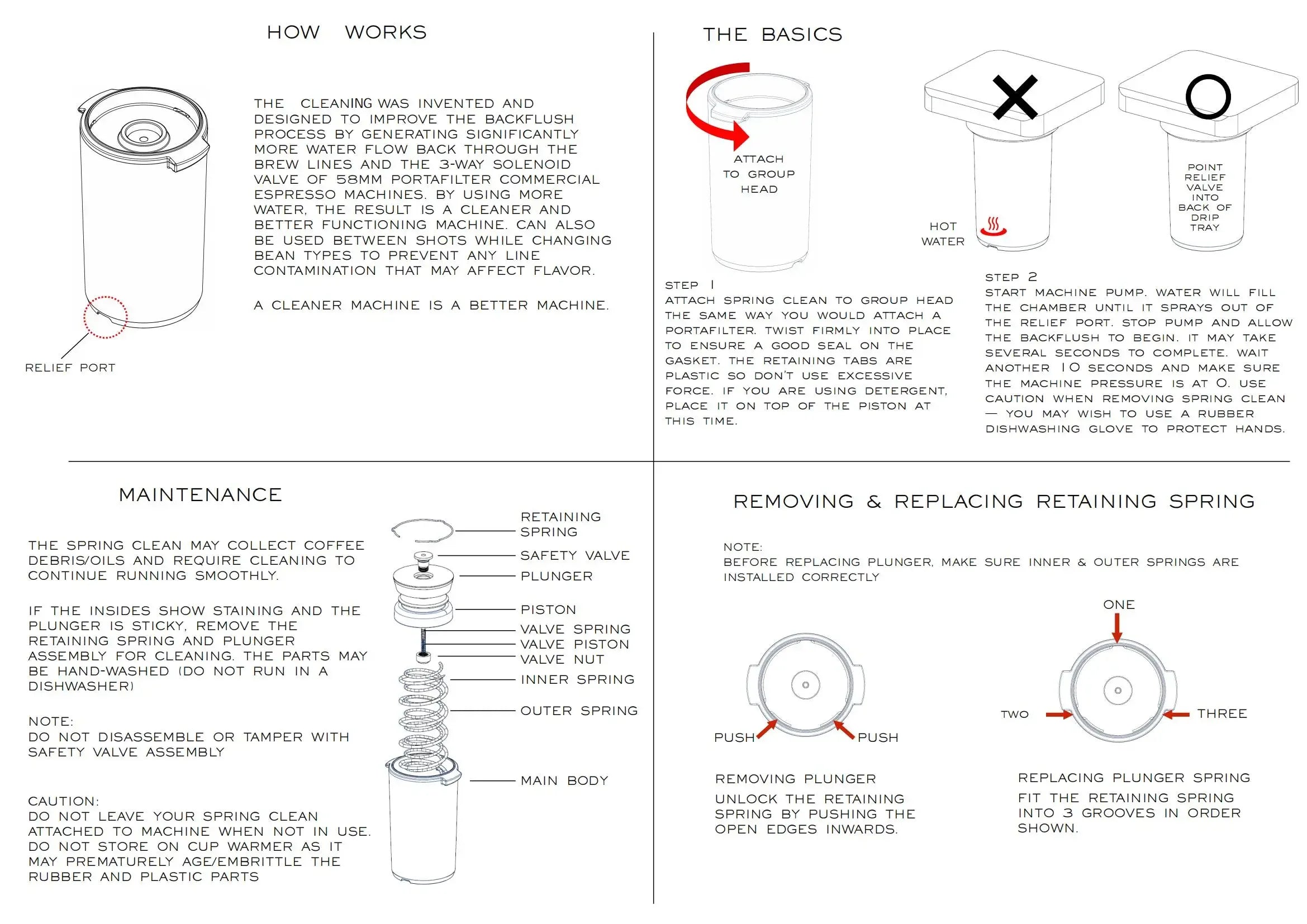 Espresso Machine Cleaning Device Spring Clean Coffee machine cleaning tools  backflush system