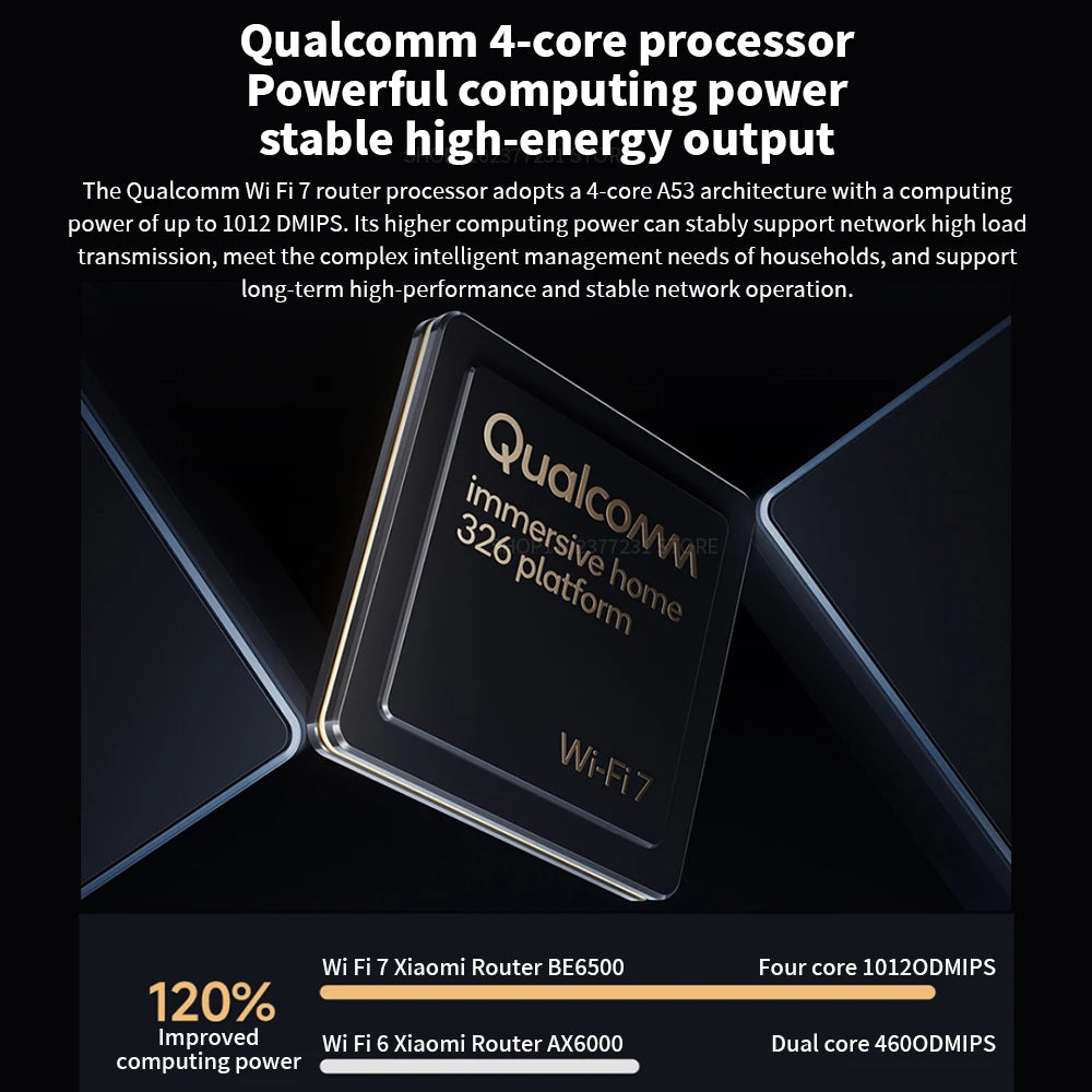 Xiaomi BE6500 Router Quad Nucleus 6500Mbps 2.5G Ethernet Port Dual Frequency 2.4/5GHz 6 Independent Signal Amplifiers Mesh Wifi7