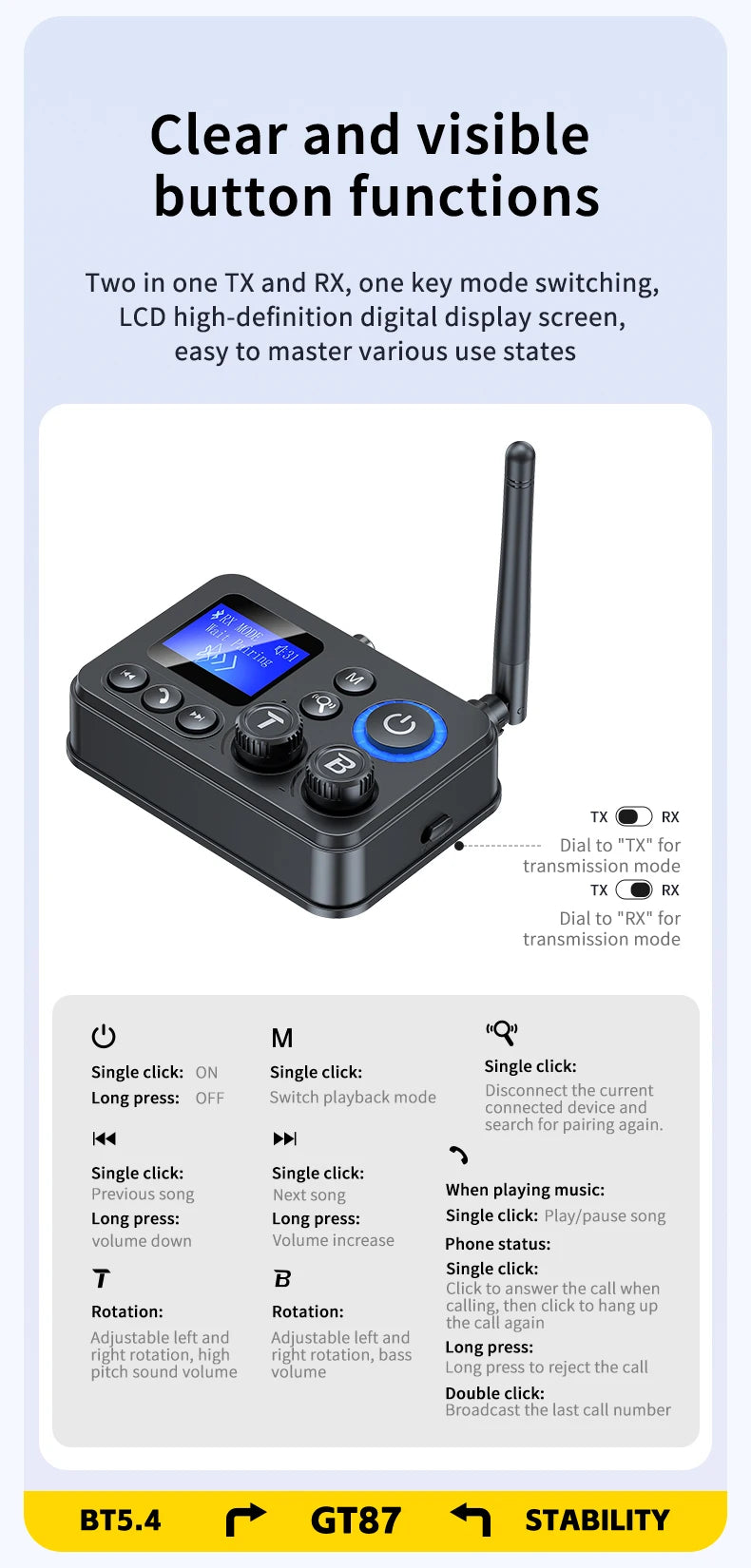 Bluetooth 5.4 Audio Transmitter Receive Support AUX/COAXIAL/SPDIF/TF/U disk with LCD Display for Home Stereo TV Speakers PC