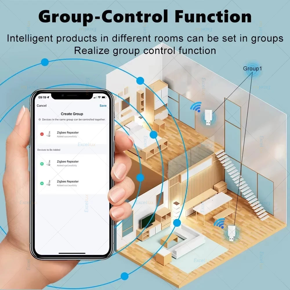 ZigBee 3.0 Signal Repeater USB Signal Amplifier Extender Works With Tuya ZigBee Gateway Hub Smart Home Devices Automation Z2MQTT