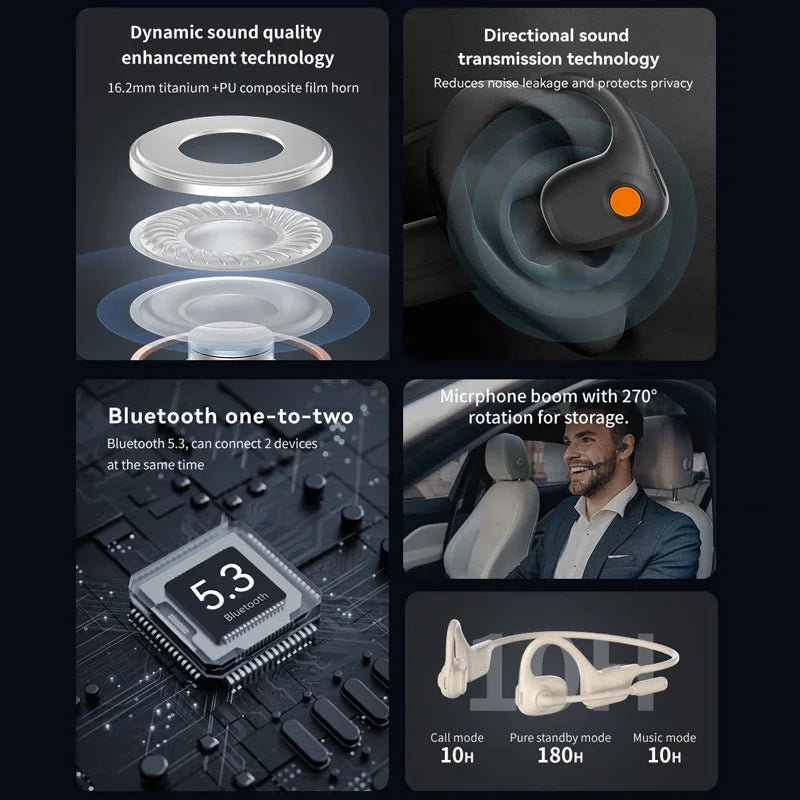 Comfortable Wearing Open-Air Conduction Bluetooth Headset Noise Reduction Mic HD Call for Driving Phone Office Use