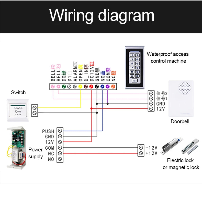 Electronic Wired Door Bell 4 Wire Doorbell 90DB Ding-Dong Sound For access control For Office Home