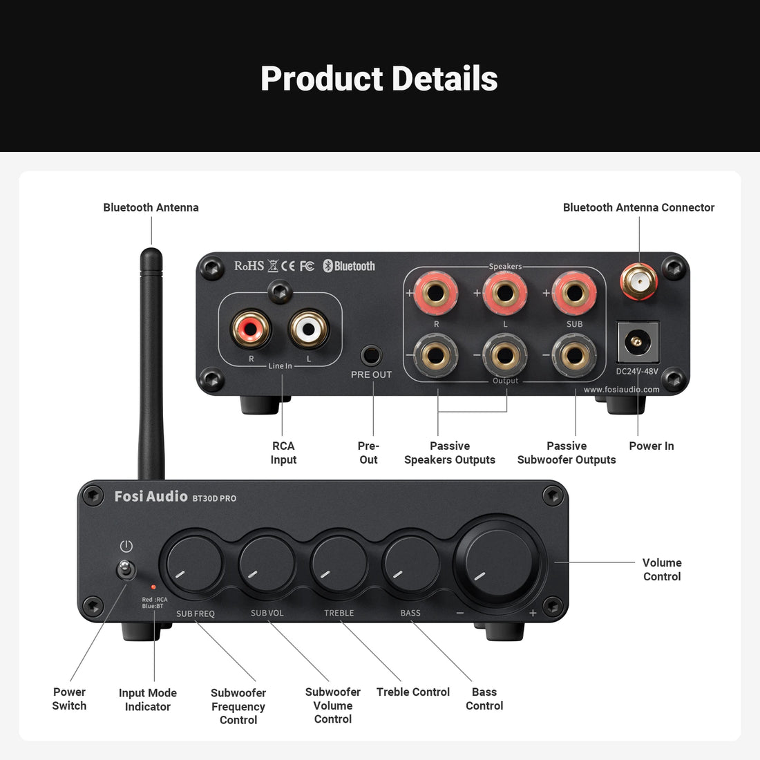 Fosi Audio BT30D PRO Bluetooth Sound Power Amplifier 2.1 Channel Amp Audio Reciver for Speaker Subwoofer 165Wx2 +350W