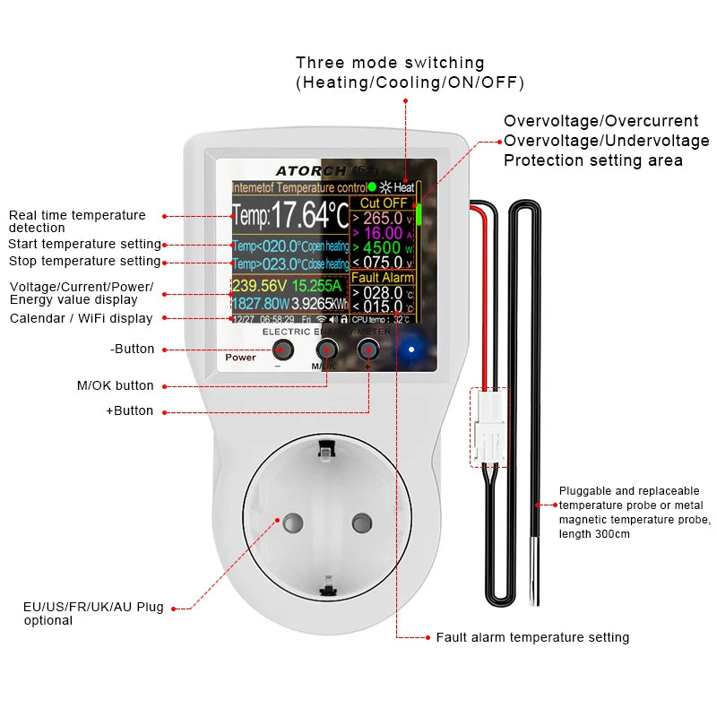 Tuya Wi-Fi Smart Thermostat Socket Outlet Plug Remote Temperature Controller Timer Switch Heating Cooling 3M NTC Sensor 16A