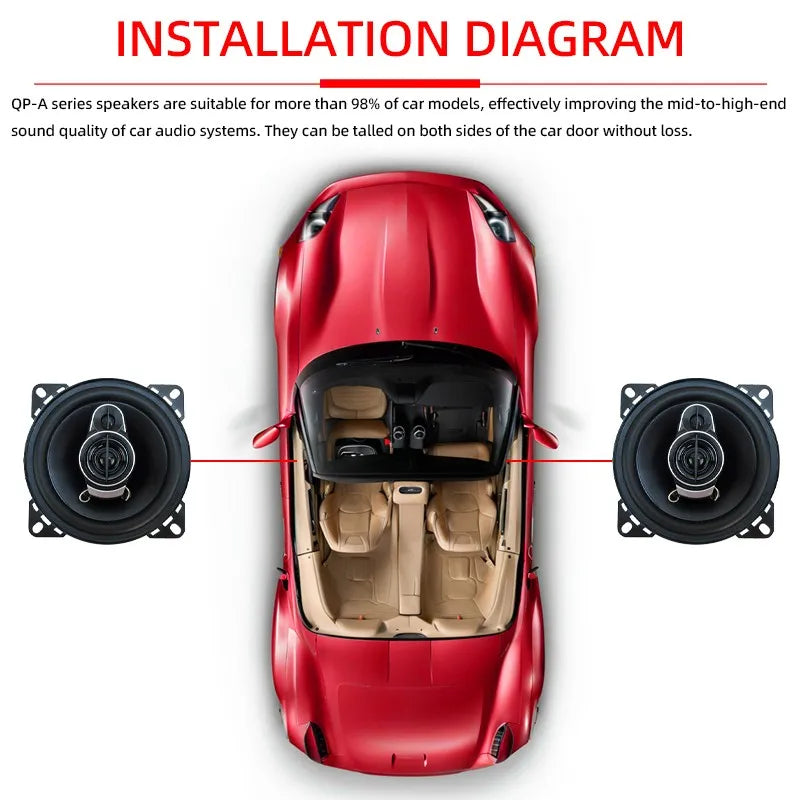 2pcs (2X280W) 560W Premium 4-Inch HiFi Car Speakers - HD Audio, 4.0 Surround, App Control, Universal Flush Mount