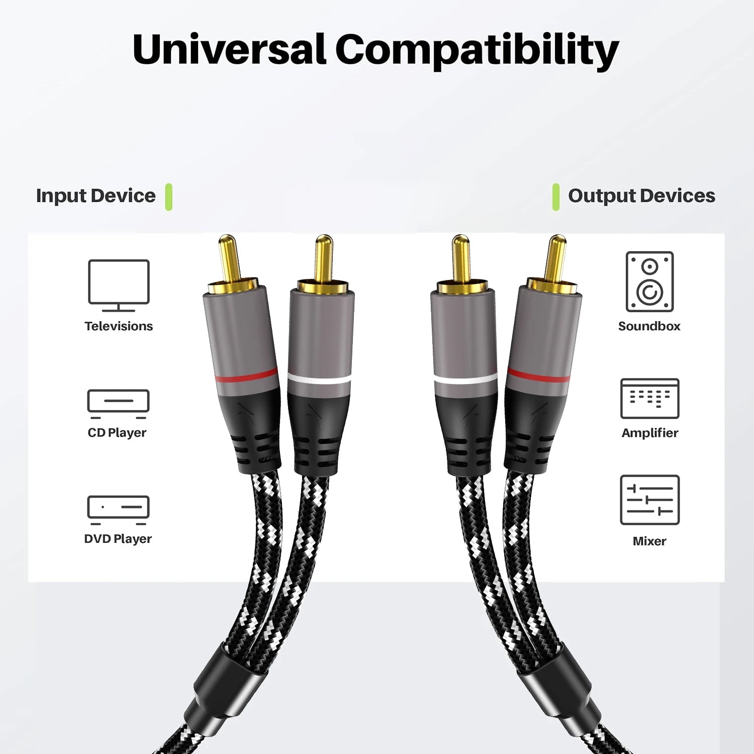 HIFI Stereo RCA Cable 2RCA to RCA Audio Cable Male To Male Aux Cables for Home Theater HDTV DVD Loudspeaker Box Power Amplifier