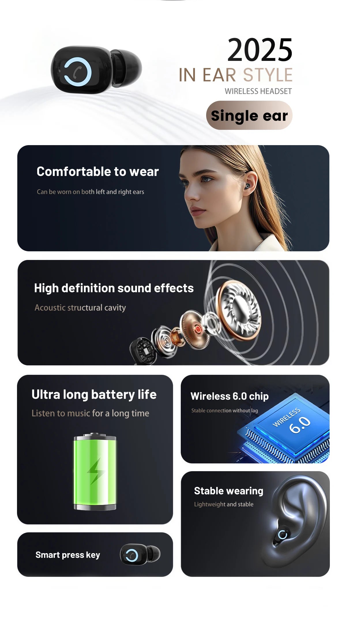 Wireless Headphones Bluetooth Earphones With Mic Headset Single Ear Waterproof Earbuds for Left and Right Ear Wear Ear-Mounted