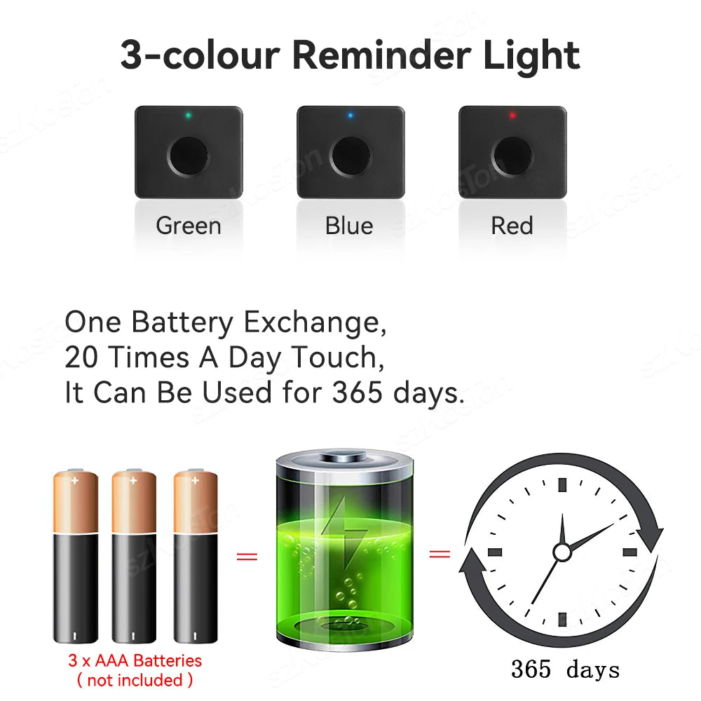 Smart Home Biometric Fingerprint Lock Hidden Drawer Electronic Lock Privacy File Storage Keyless Residential Security Protection