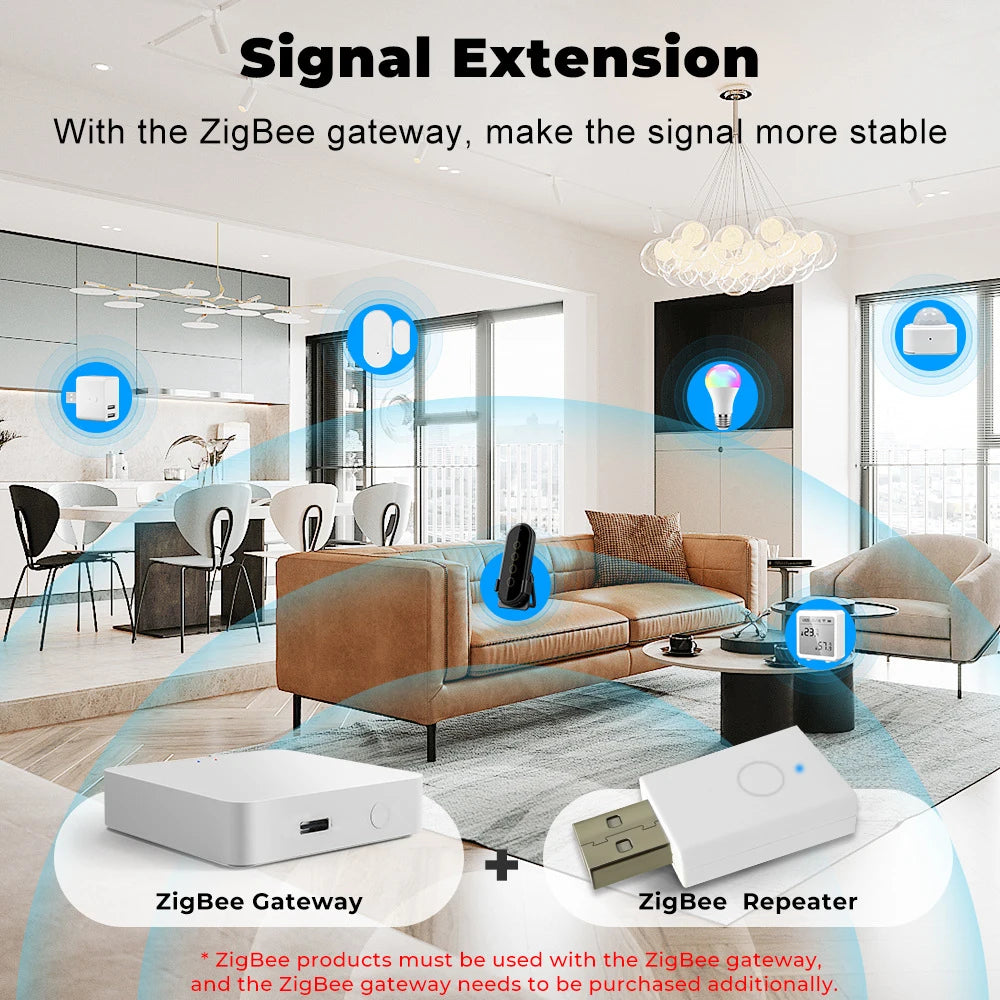 Tuya Smart ZigBee Signal Repeater USB Signal Amplifier Extender for Smart Life Gateway Smart Home Devices Automation