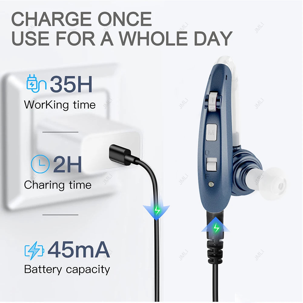 2024 Best Digital Hearing Aids for Seniors Invisible Rechargeable Sound Amplifier with Noise Cancelling for Adults Hearing Loss
