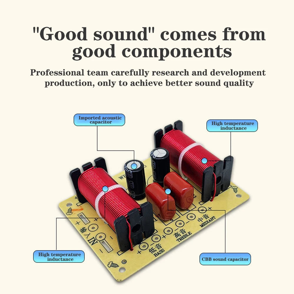 3 Way 150W Hi-Fi Audio Speaker Crossover Treble Midrange Bass Independent Crossover Home Speakers Filter Frequency Divider