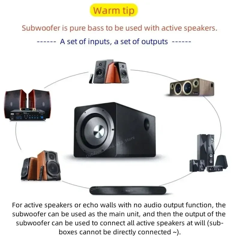 100W Active Subwoofer 6.5 Inch Wooden Pure Bass for Audio Input Amplifier Home Theater Speakers Stereo Strong Bass Music Player