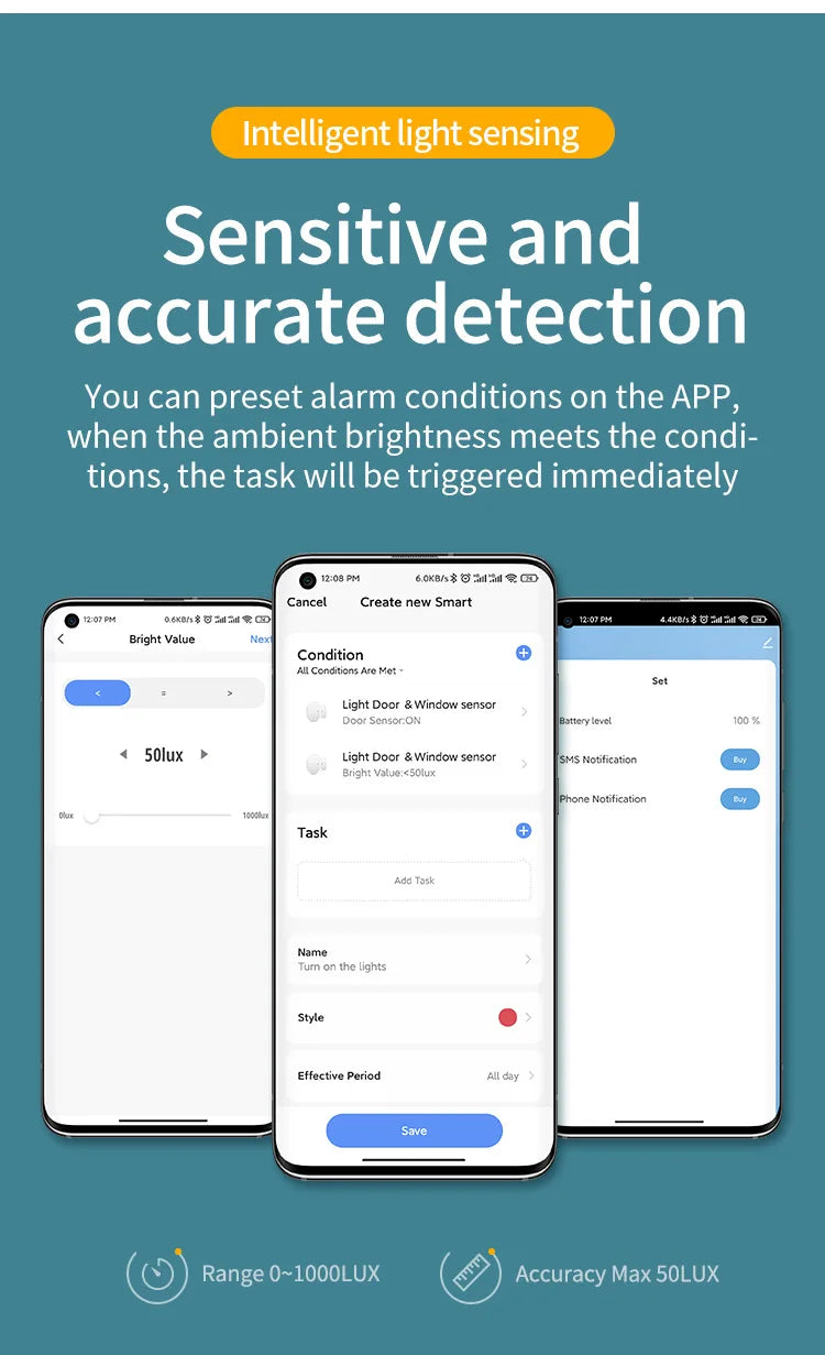 Smart ZigBee 3.0 Door Window Sensor Lux Light Detect 2 in 1 Real Time Wireless Magnetic Alarm App Remote Control Home Security