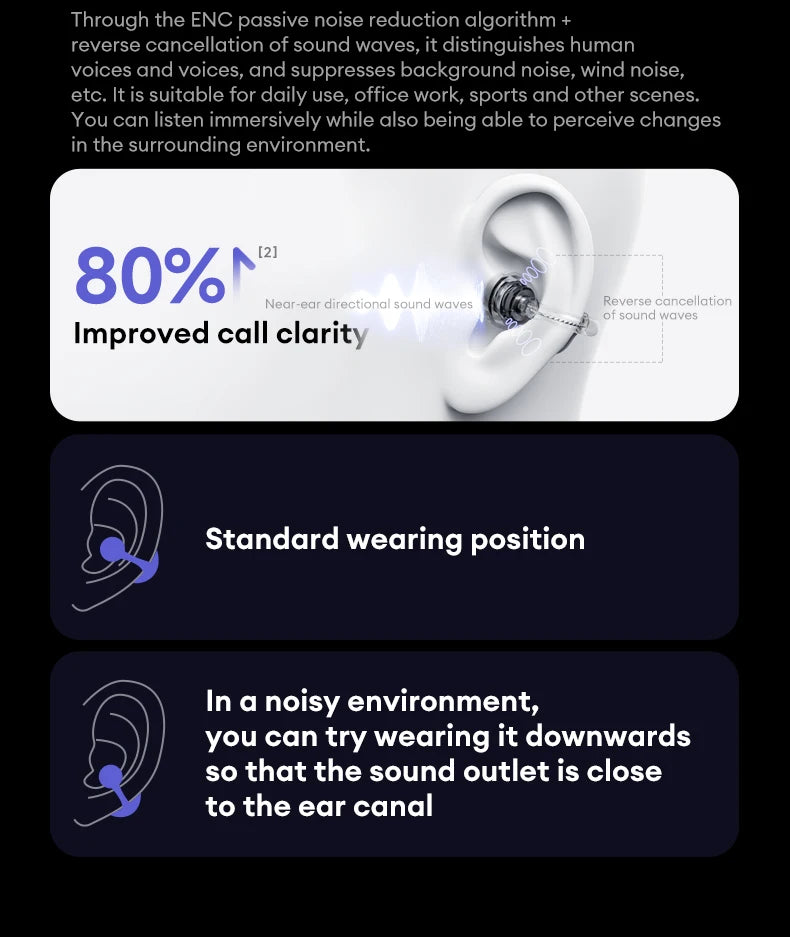 Lenovo LE302 HIFI Stereo Sports Ear Clip Earphones OWS Bluetooth 6.0 Headset Noise Cancelling Headphones Long Endurance Earbuds