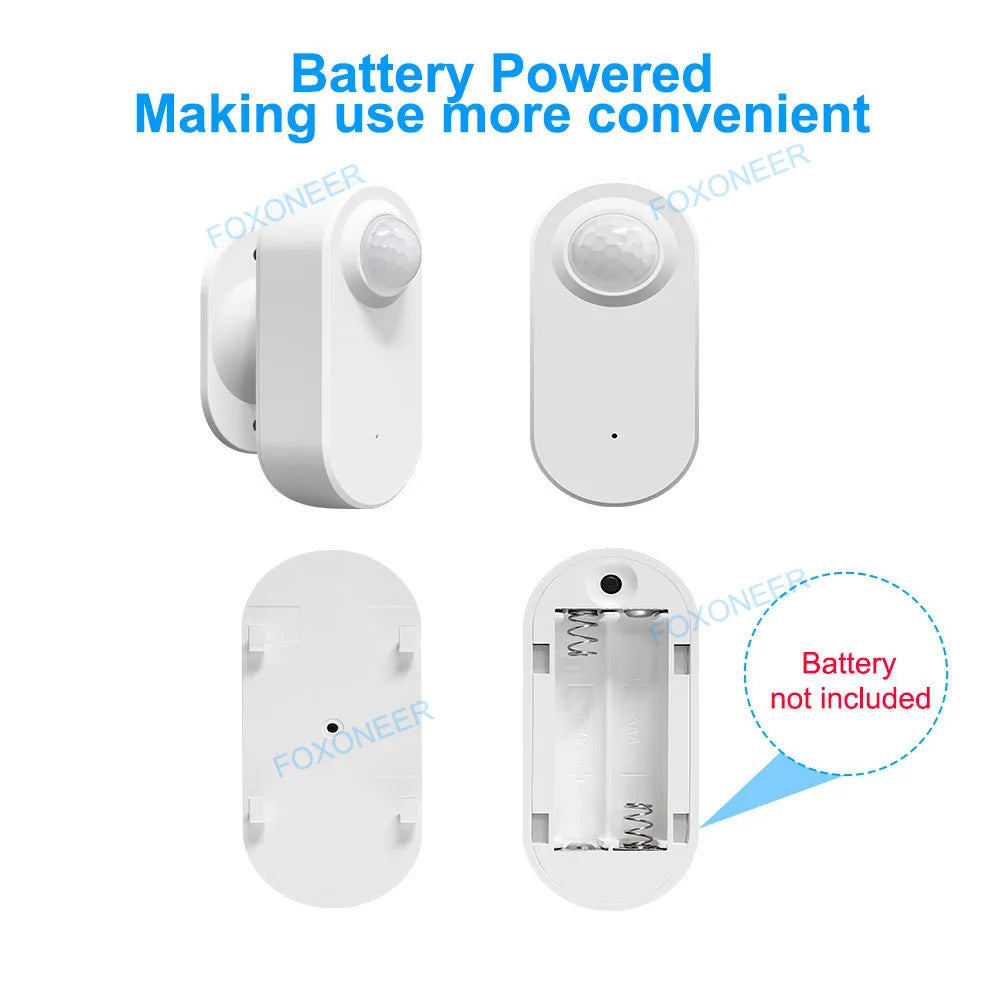 Smart Zigbee Human Presence Detector,Luminance/Distance Detection,  Smart PIR Motion Sensor Support Zigbee 2mqtt Home Assistant