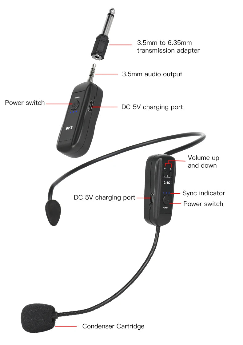 2.4G Head-mounted Wireless Microphones Headset Transmitter with Receiver For Voice Amplifier Speaker Teaching Tour Guide