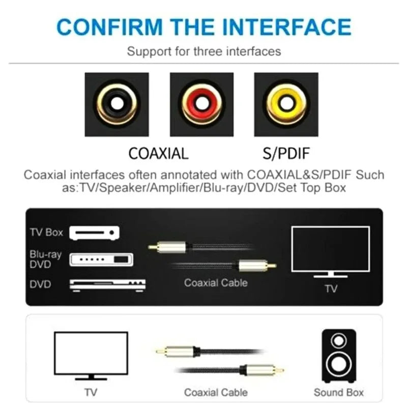 Subwoofer RCA to RCA Cable Nylon Braided Digital Coaxial Analogue Cord for Amplifiers HDTV Home Theater Hi-Fi Systems Subwoofer