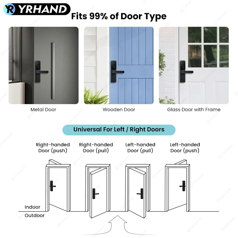 Bluetooth TTLock App Fingerprint Lock cerradura inteligente Touch Screen Smart Lock Security Digital Electronic Lock For Home