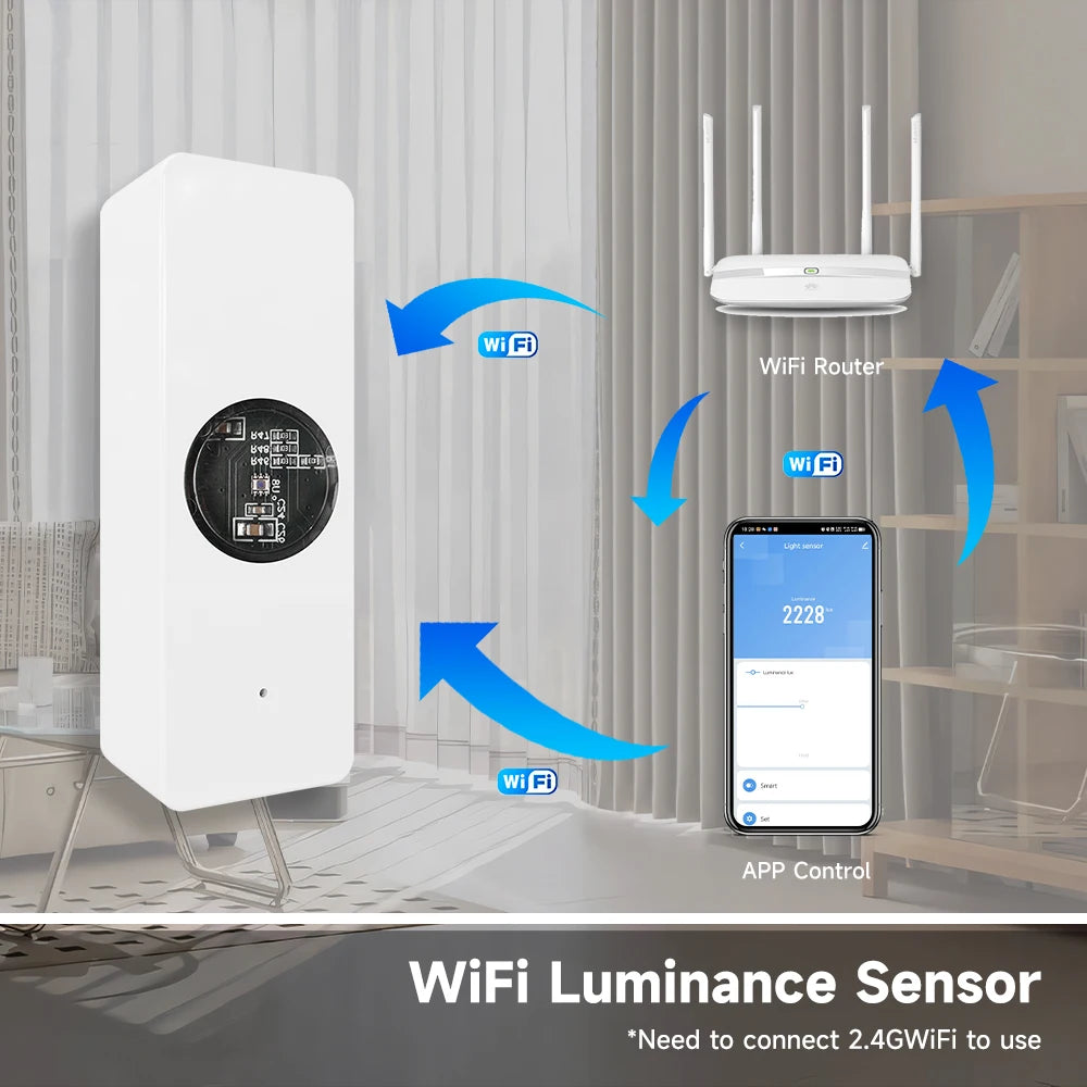 WiFi brightness sensors, light sensors, illumination brightness detect ...