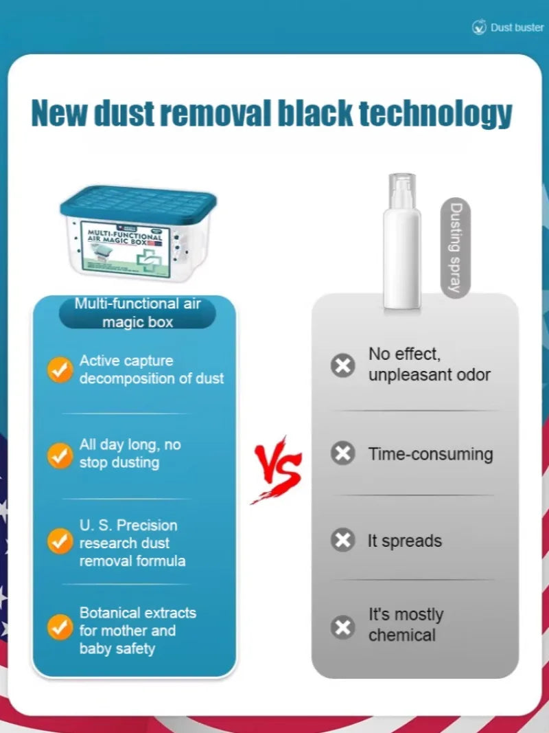 Efficient Air Purifier Box Dehumidifier Deodorizer Dry Agent For Home Bathroom Odor Eliminator Anti Moisture Dust Removal