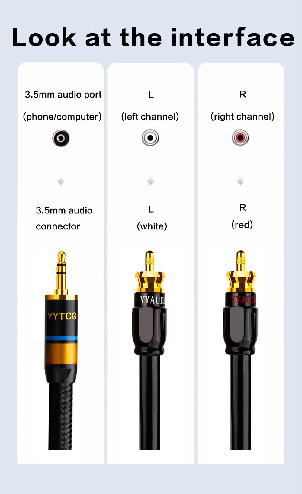 3.5mm to 2RCA audio cable, dedicated connection cable for mobile phones, power amplifiers, audio equipment and speakers