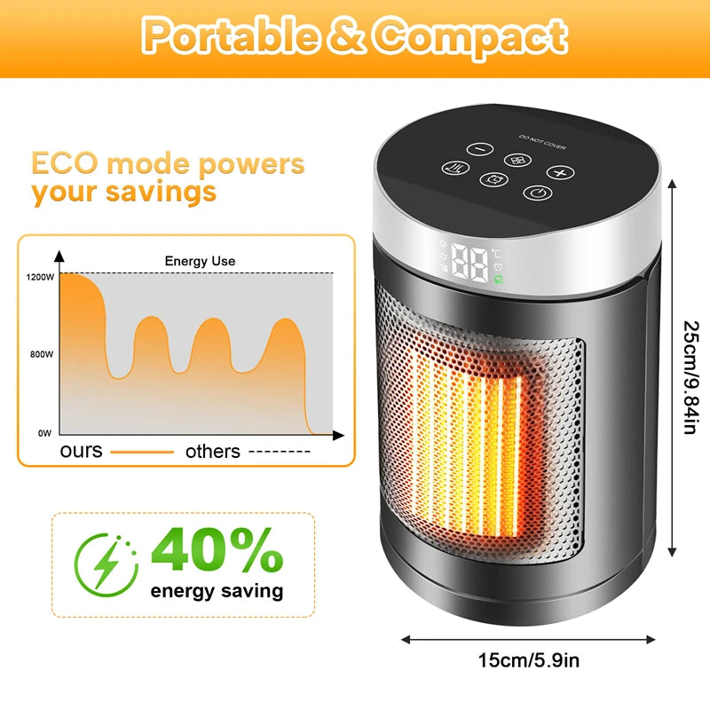 Electric Heater 1500W Space Heater Indoor Energy Saving Hot Air Heater With Remote Control Timer Warmer For Office Home