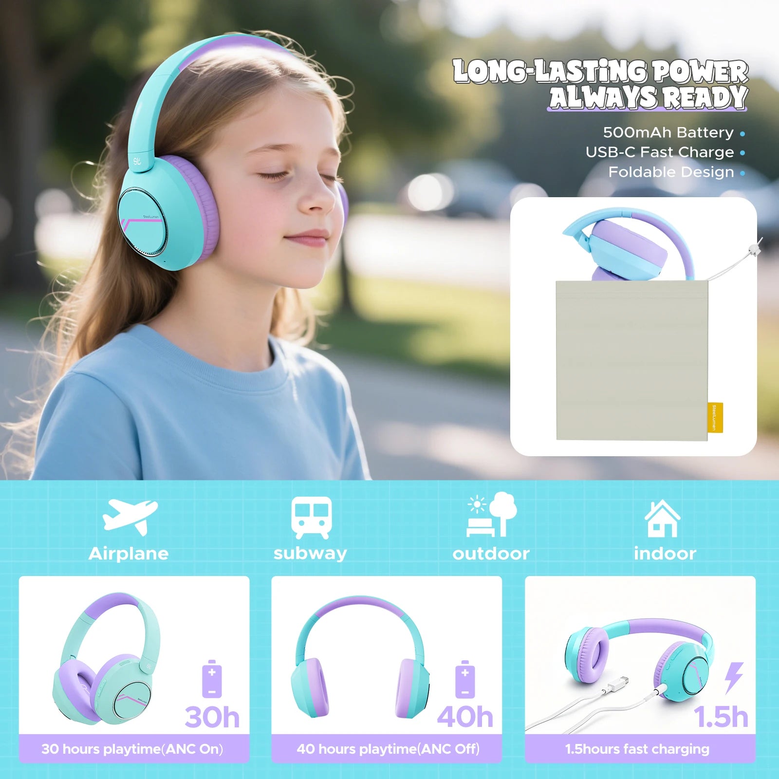 Wireless Bluetooth Kids Headphones
