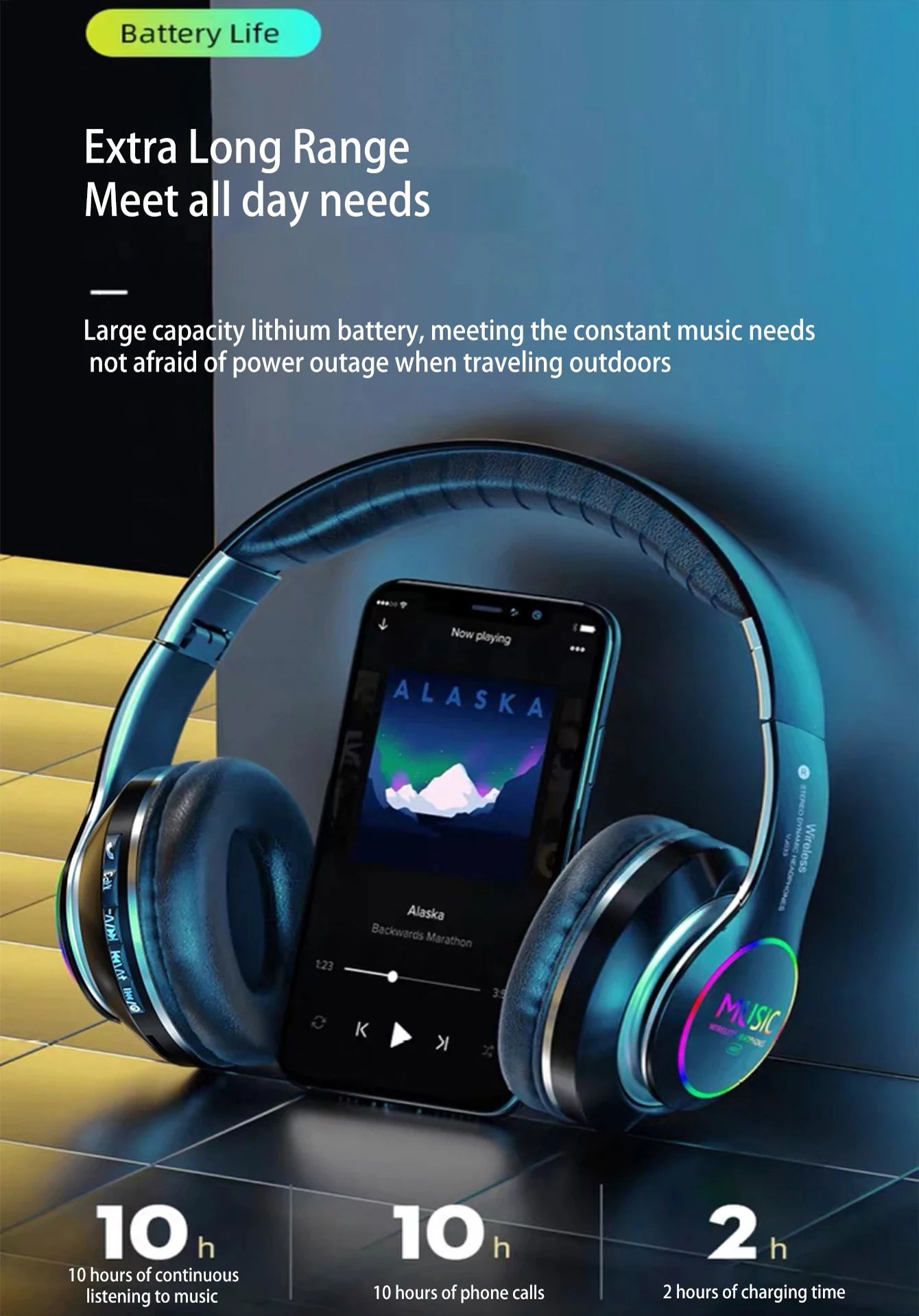 Wireless Bluetooth 5.0 Headphone With Microphone On-Ear Headset Stereo Sound Earphones Sports Office Foldable Headphones Game