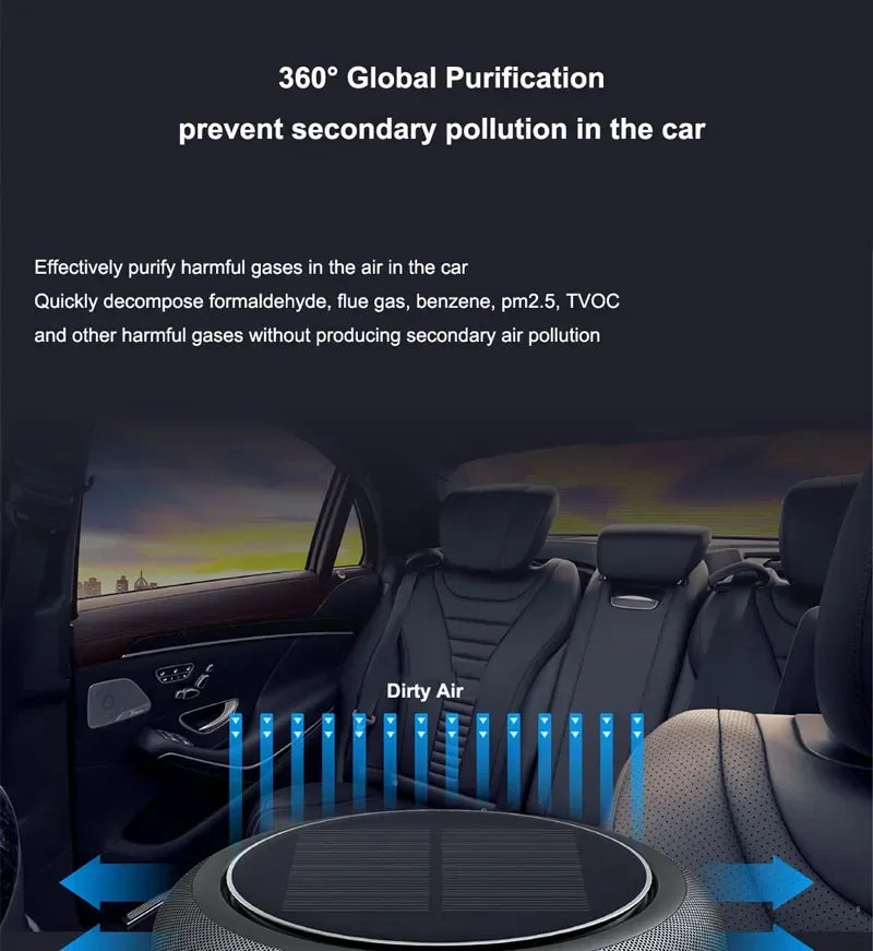 Youpin Air Purifier Solar Charging Car Ionizer HEPA Filter Ion Deodorant Car Aroma Machine Air Fresh Usb Rechargeable Home New